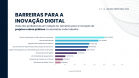 Relatório BIM nas Prefeituras do Paraná 2023